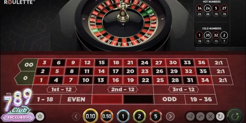 Quy tắc chơi và tỷ lệ thưởng game roulette